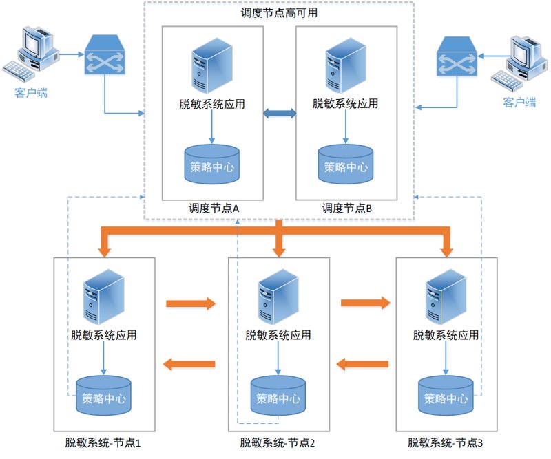 聚焦创新科技,洞悉上海网络市场新动态